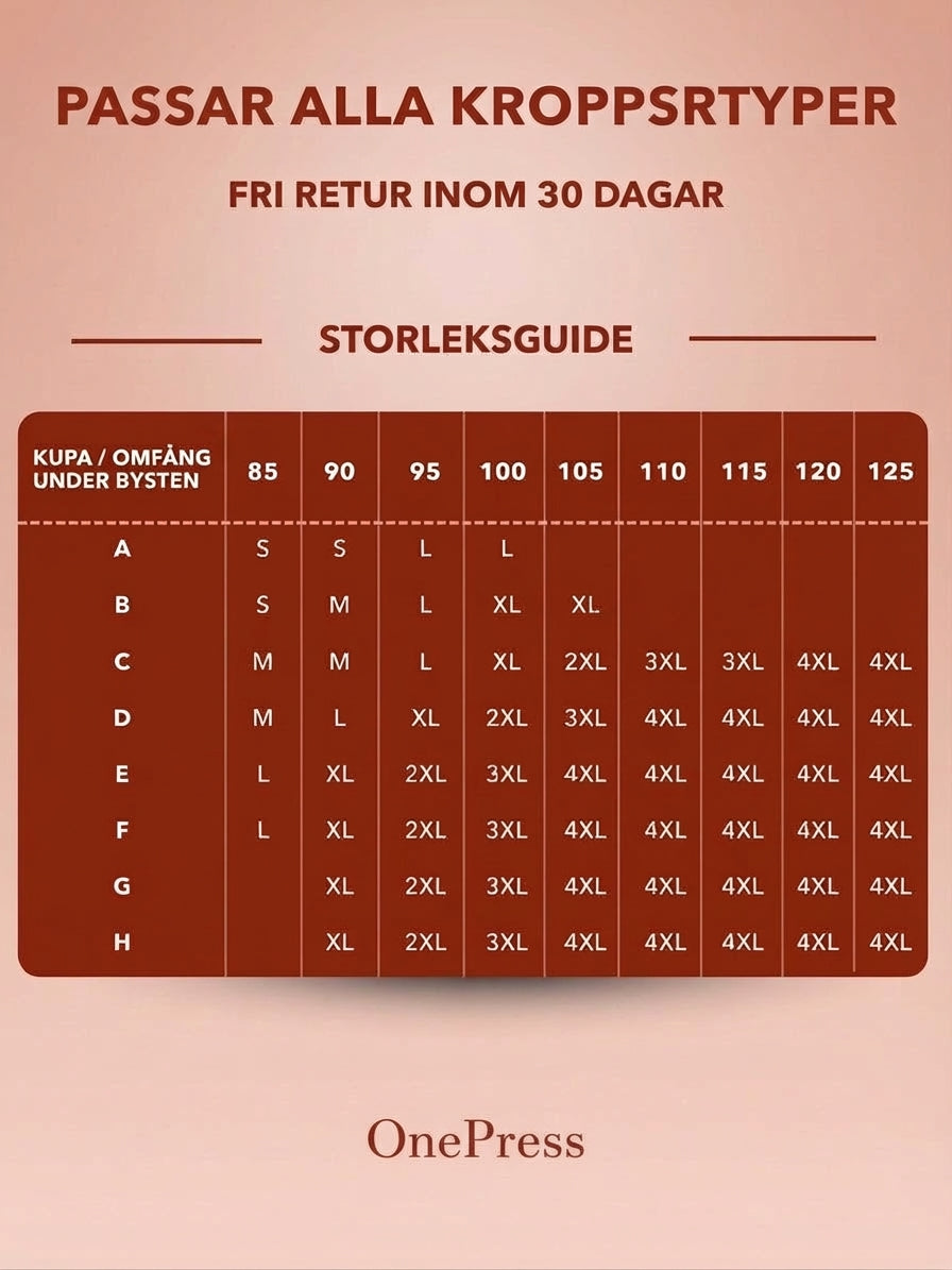 Formande BH OnePress®